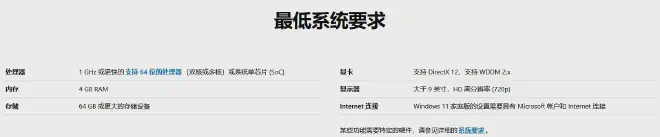 最低系统要求