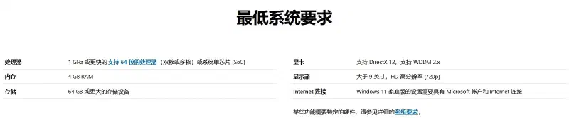 最低系统要求